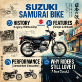 Suzuki Samurai Bike – History, Features, Performance and Why Riders Still Love It