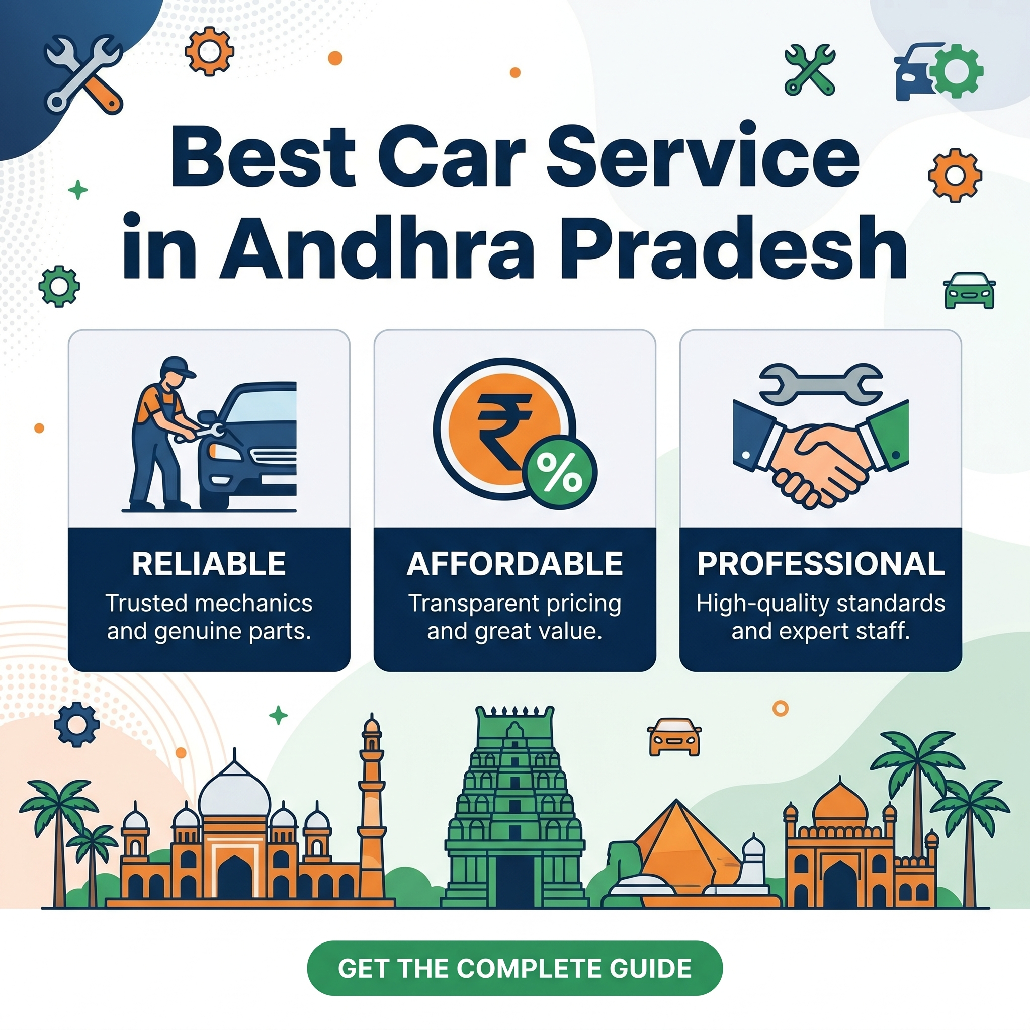 Best Car Service in Andhra Pradesh: A Complete Guide to Reliable, Affordable & Professional Car Care