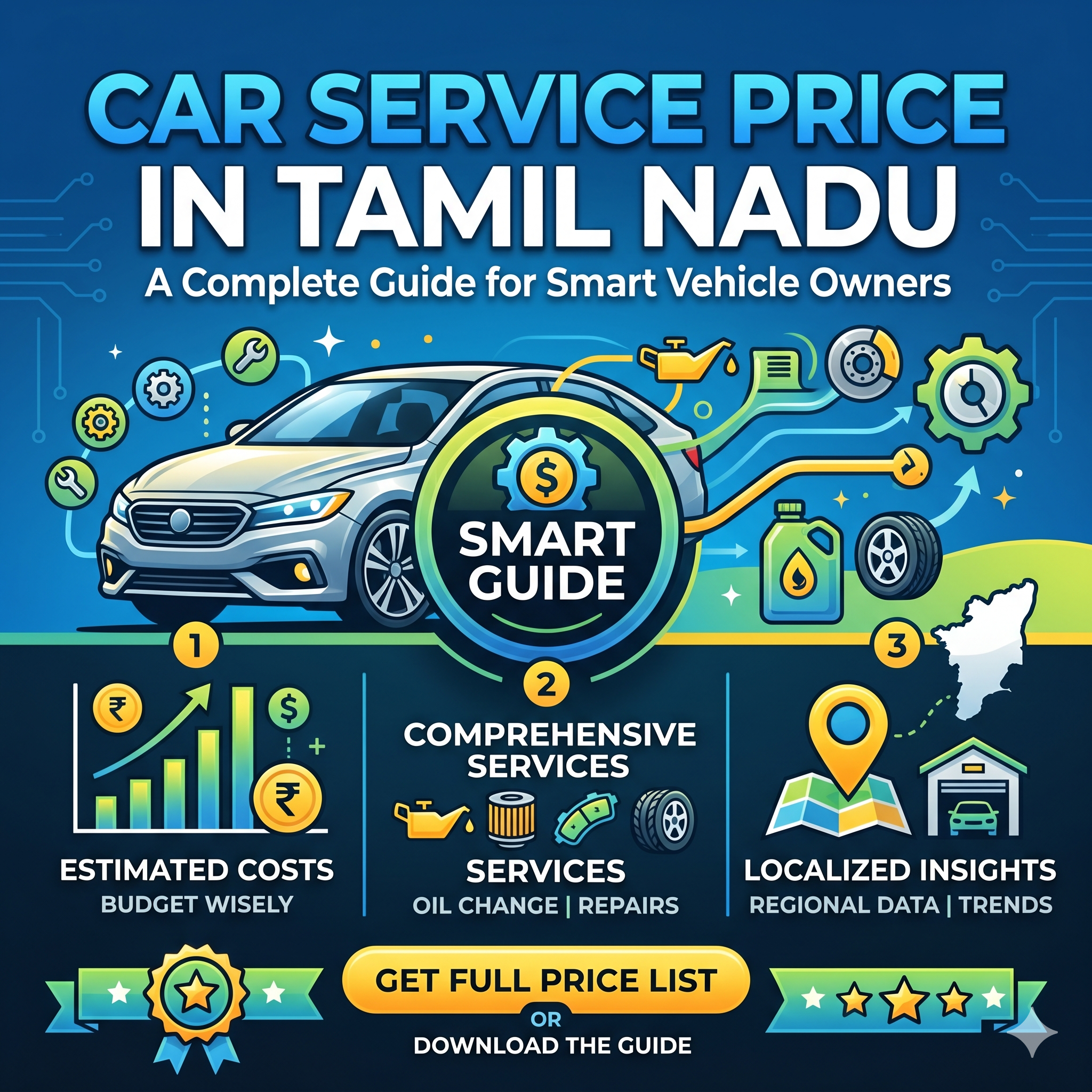 Car Service Price in Tamil Nadu: A Complete Guide for Smart Vehicle Owners