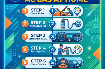 How to Fill Car AC Gas at Home: A Complete Step-by-Step Guide
