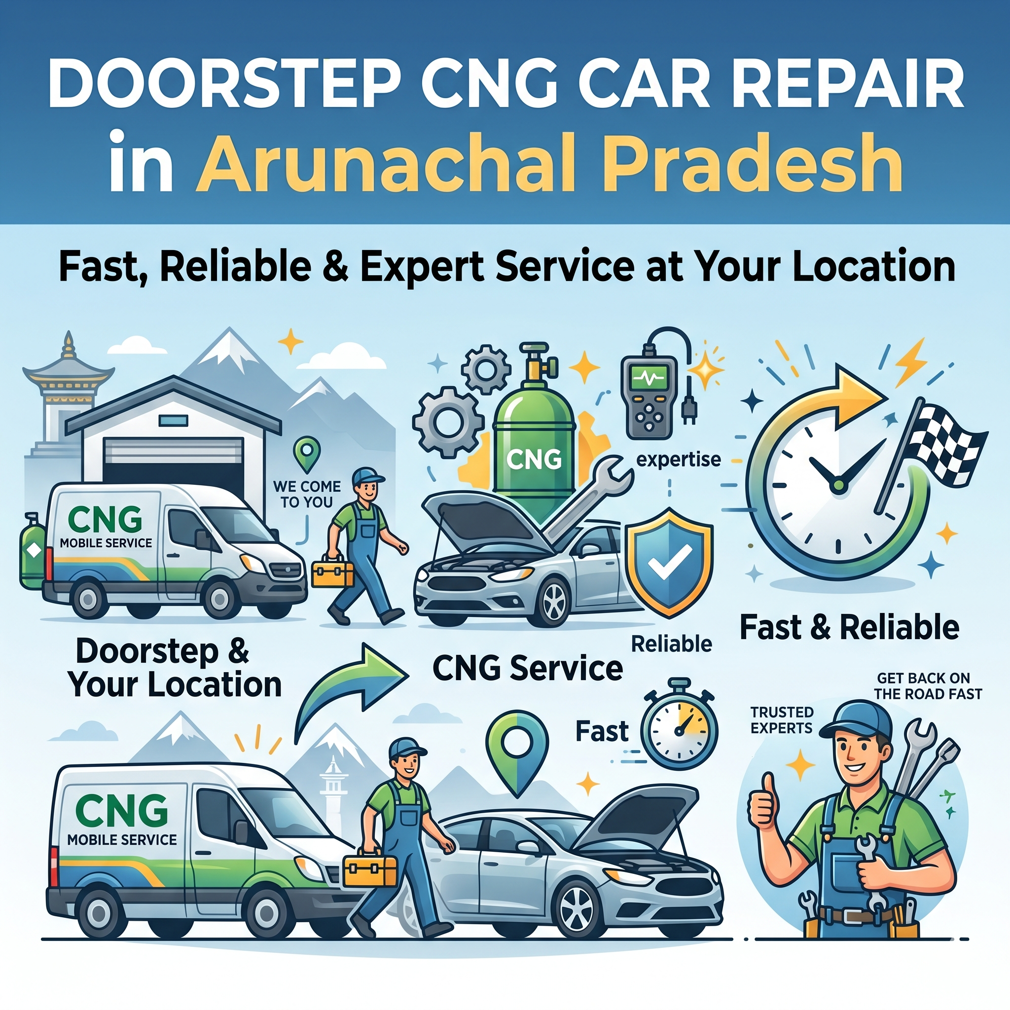 Doorstep CNG Car Repair in Arunachal Pradesh – Fast, Reliable & Expert CNG Service at Your Location