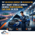 Top Car Repair Company in Manipur: Complete Guide to Trusted Car Service & Vehicle Maintenance in 2026