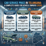Car Service Price in Telangana: A Complete Guide for Vehicle Owners (2026)