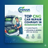 Top CNG Car Repair Company in Manipur – Expert Guide to Reliable, Affordable & Long-Lasting Vehicle Care