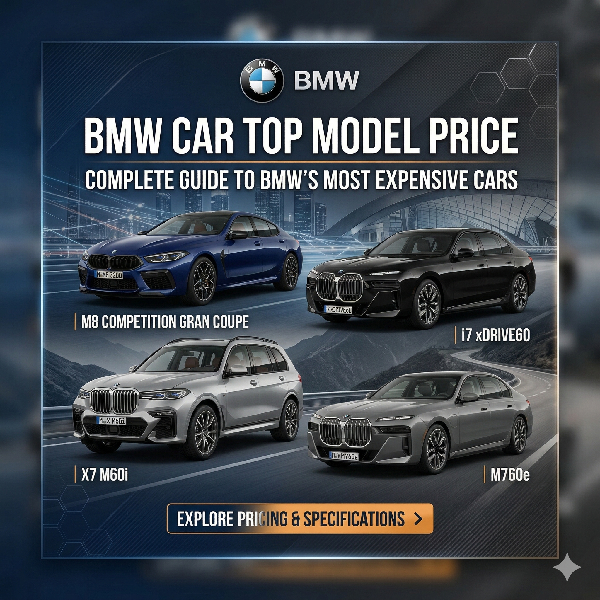 BMW Car Top Model Price – Complete Guide to BMW’s Most Expensive Cars
